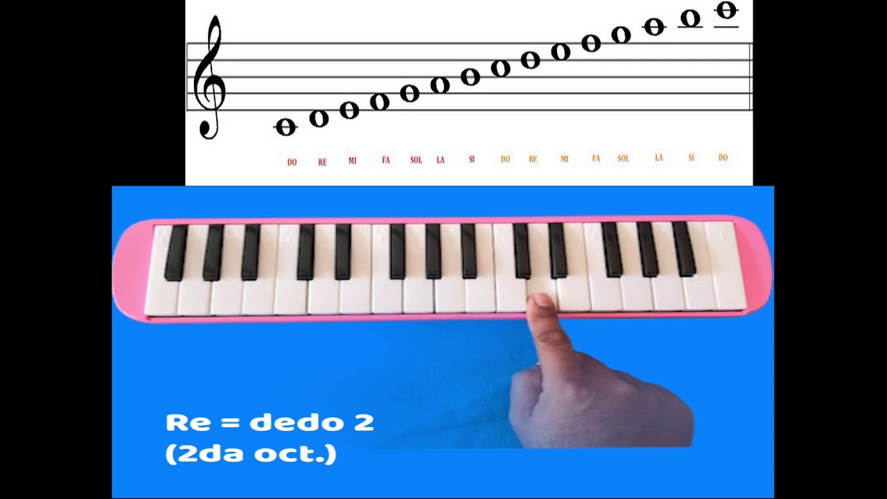 Notas en la melódica YouTube