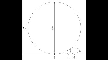 Advanced approach to Tangent circles with inversion (2023 AIMO 10 more interactive)