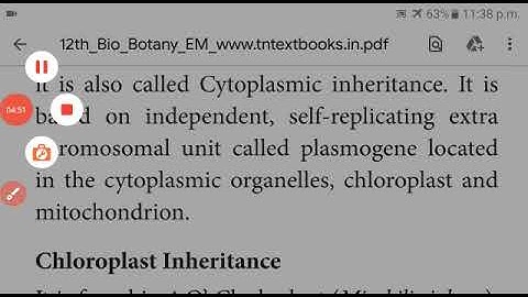 C.Genetics-Cytoplasmic inheritance