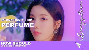 How Should Iz*One Unnie Line sing Perfume|Line Distribution