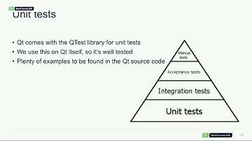 QtWS16- Accelerating Time To Market for Embedded Device, Rebecca Worledge, The Qt Company