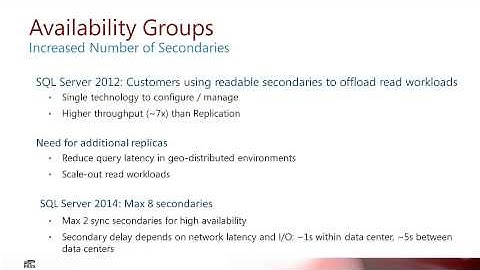 24 Hours of PASS: AlwaysOn in Microsoft SQL Server 2014