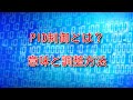 【自動制御】PID制御とは？P、I、Dの意味と調整方法