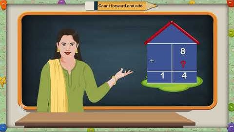 2nd Maths | Addition by counting forward | English Medium