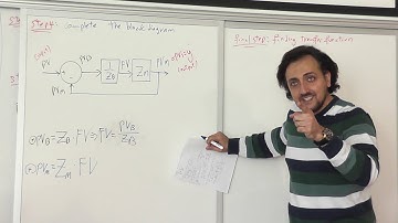 MEM520-Lecture7: "Modeling & Simulation of Physical Systems(5)", KTO-Mechatronics Design
