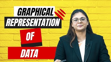 How to Make Your Data Speak with Graphical Representations | Graphical representation of data