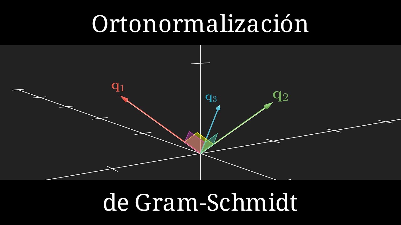 Ortonormalización de GramSchmidt y factorización QR (borrador contiene bugs) YouTube Ortonormalización de GramSchmidt y factorización QR (borrador contiene bugs) YouTube
