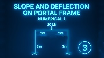 Slope & Deflection on Portal Frames– Numerical 1 | Structural Analysis Lecture 3 | Civil Engineering