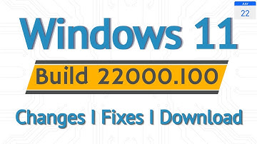 Windows 11 iso Download Build 22000.100 I Features and Changes
