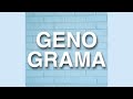 GENOGRAMA - Terapia Sistémica - Universidad del Museo Social Argentino - Carrera Psicología