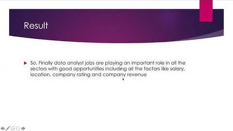 Tableau Capstone project
