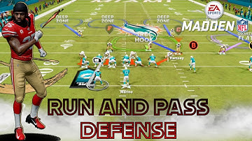 *NEW* GLITCHY RUN+PASS DEFENSE! GET SACKS AND PICKS EASY! Madden 22 EASY DEFENSE TIPS
