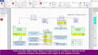 eVSM Wizard Kanban Calculator Wealth