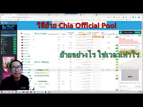 วิธีย้าย-Chia-Official-Pool