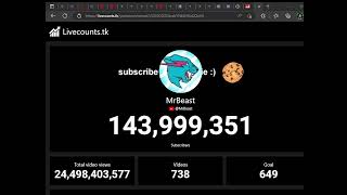 MrBeast Hits 144M Subscribers Then Loses 100K Subs (Credit: YT Battles) (Moment #6)