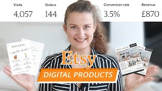 Top 5 In-Demand Digital Products on Etsy for Consistent $100 Daily Earnings