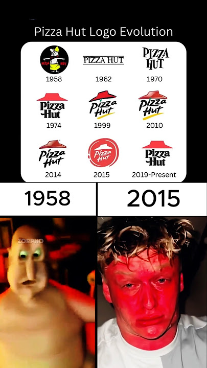 Pizza hut logo evolution ❤️🩹
