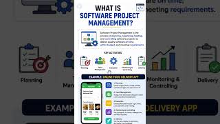 what is Software Project Management explained with real life example#notes #SPM #motivation #coding