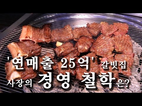 천만원대출