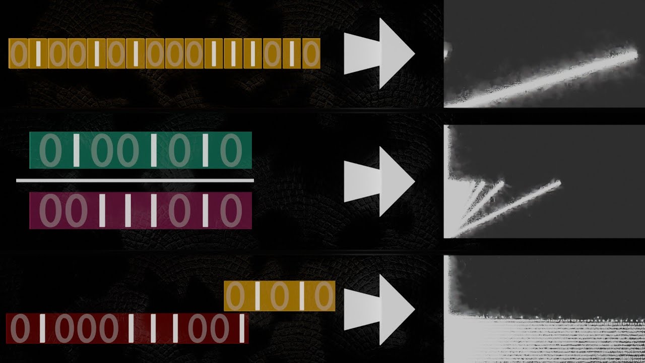 Different Ways to Read Binary Numbers - YouTube