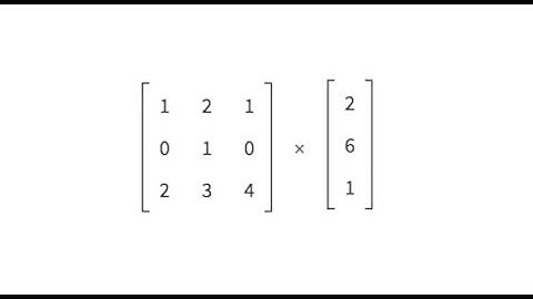 Matrix-vector multiplication animation