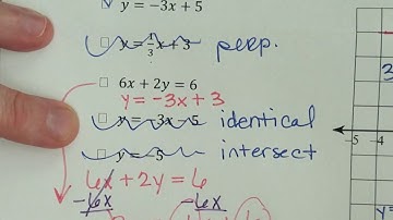 Unit 1 Test Review: Part 1 of 2
