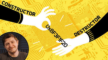 Wat is RAII in softwareontwikkeling?