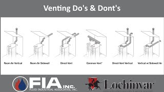 Venting Do's & Dont's