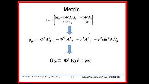 Kaluza without Klein