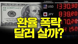 The Won's Continuous Rise. Should I Keep Buying Dollars? (Exchange Rate)