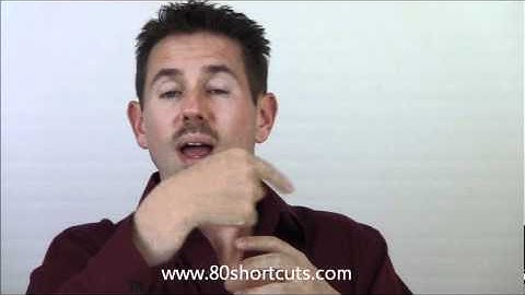 SEO Inbound Links - Build Your Website and Blog