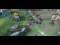 Mlbb | Beatrix
