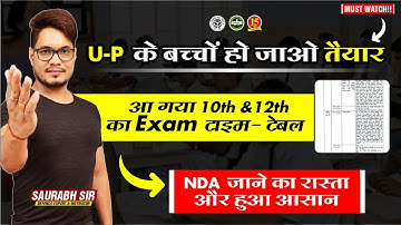 UP Board Time Table 2023 Out | UP Board 10th & 12th Date Sheet Released | UPMSP – MKC