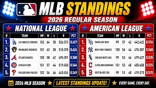 MLB Standings Today | Baseball standings today | July 22, 2026 | AL  | NL | All Division Rankings