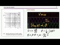 Losses of power inductors in PWM converters