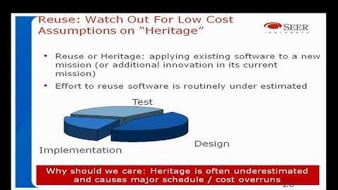 The 10 Step Software Estimation Process For Successful Projects