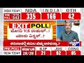 Lok Sabha Election 2024 Exit Poll 2024 | HR Ranganath | Public TV LIVE