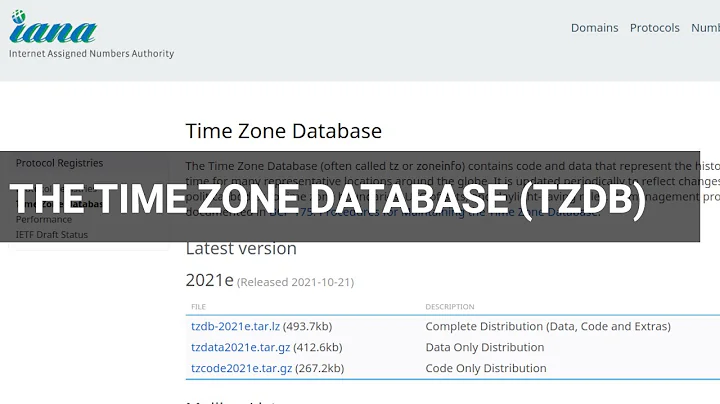 Navigating the tz database (tzdb) to find time zone entries for Ubuntu programs