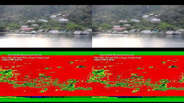Quality Test: Cyberlink PowerDirector 9 vs Sony Vegas 10