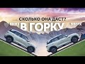 Подъем до Медео 10 км - потратили 10% заряда❗На спуске заработали 5%️‼️ #bydyuanup 