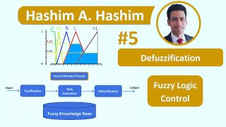 Fuzzy Logic Control 05 Defuzzification Centroid Weighted Average Mean Max إزالة الغموض متوسط حد أقصى