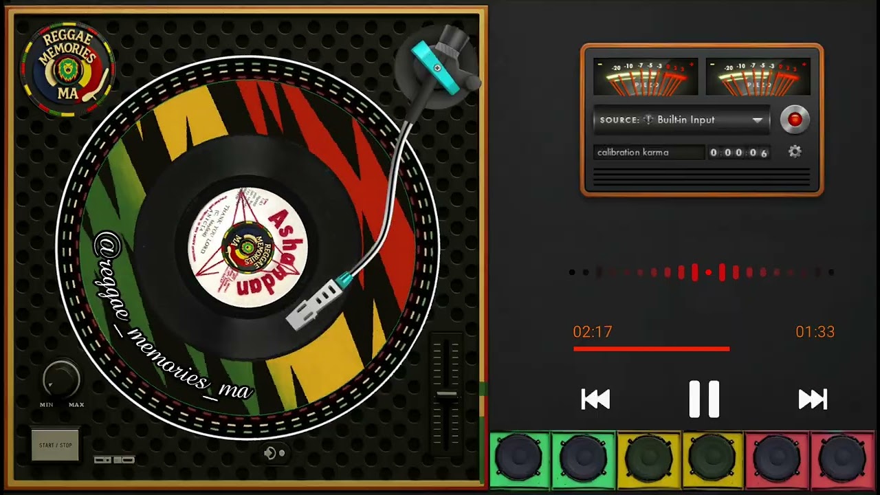 Anicia - Thank You Lord (1977)