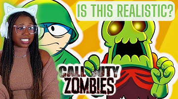 Is This Realistic? - SmashBits Animations