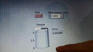 Comunicación entre Arduino y LabVIEW (LANIX)