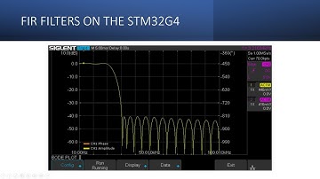 FIR Filters on the STM32G4 Part 1