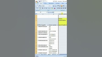 #Shorts How to do Reconciliation of Gst @kaithinstitute