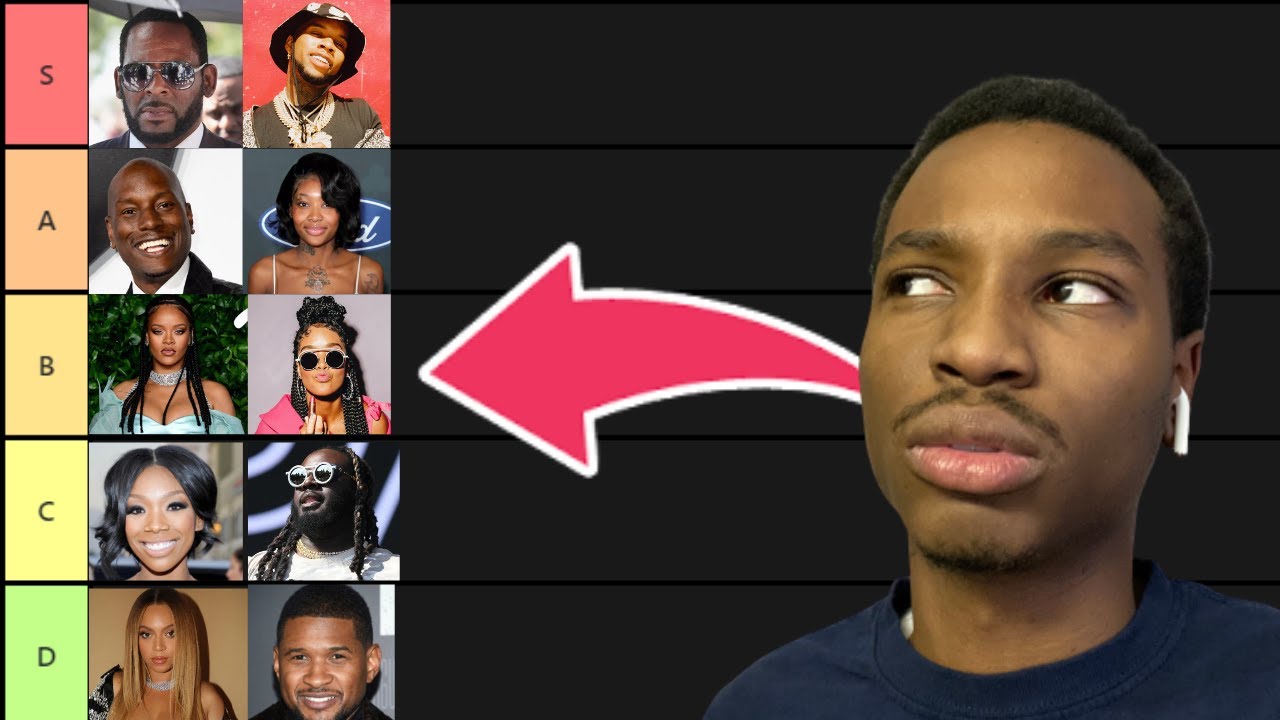 ImKingKenneth Ranks The ULTIMATE R B Tier List YouTube imkingkenneth-ranks-the-ultimate-r-b-tier-list-youtube