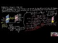 Diffraction through a slit