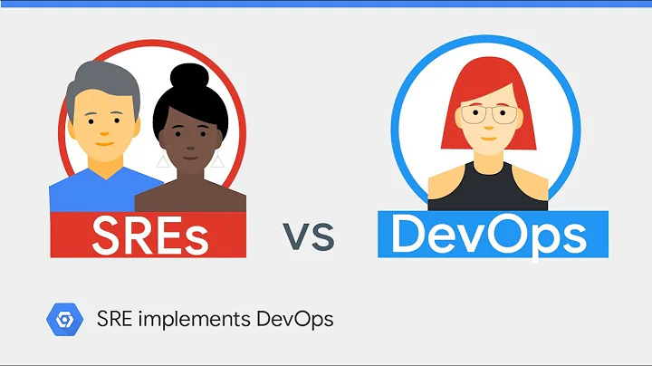 What's the Difference Between DevOps and SRE? (class SRE implements DevOps)