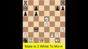 Chess Puzzle-428. Find Checkmate in 2 Moves For White #chess #chesscom #checkmateintwo #chesspuzzle